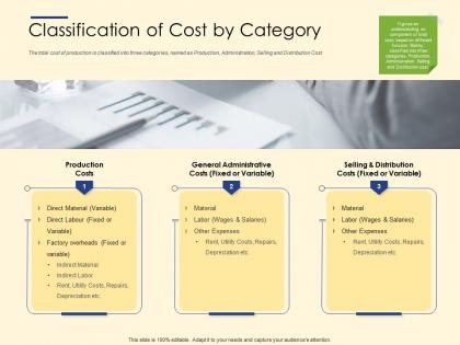 Classification of cost by category ppt powerpoint presentation outline file formats