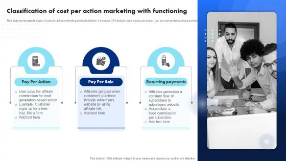 Classification Of Cost Per Action Marketing Introduction To CPA Marketing And Its Networks