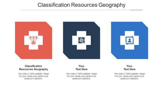 Classification resources geography ppt powerpoint presentation outline slide portrait cpb