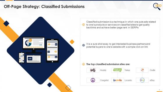 Classified Submissions Strategy For Off Page SEO Edu Ppt