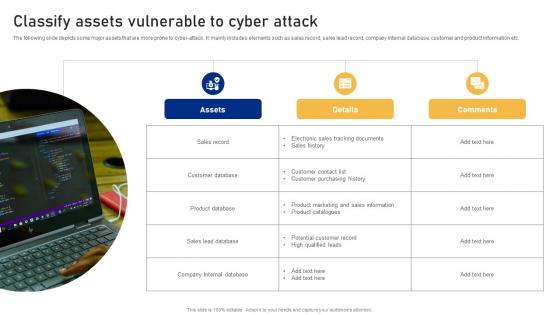 Classify Assets Vulnerable To Cyber Attack Cyber Risk Assessment
