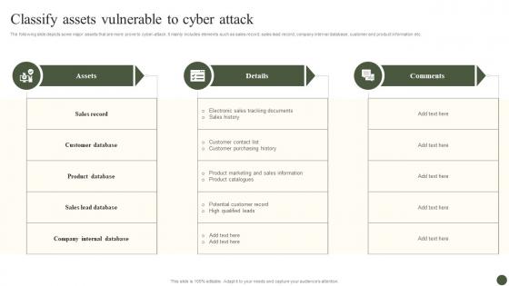 Classify Assets Vulnerable To Cyber Attack Implementing Cyber Risk Management Process