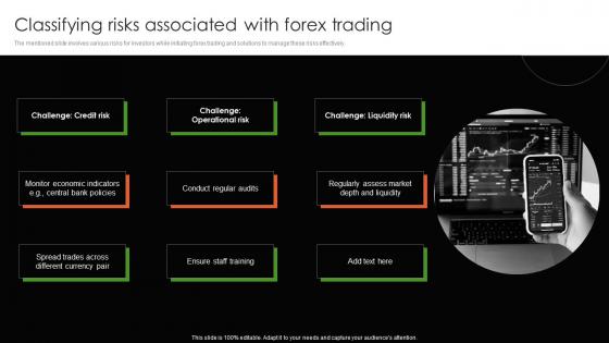 Classifying Risks Associated With Forex Trading
