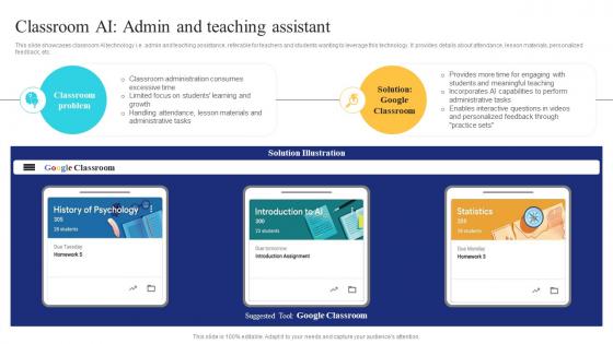Classroom Ai Admin And Teaching Assistant Ai In Education Transforming Teaching And Learning AI SS