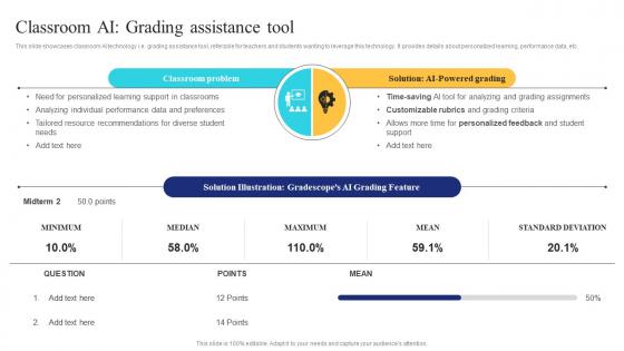 Classroom Ai Grading Assistance Tool Ai In Education Transforming Teaching And Learning AI SS