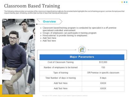 Classroom based training overview ppt powerpoint presentation visual aids