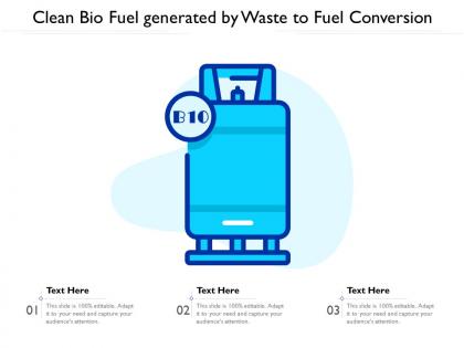 Clean bio fuel generated by waste to fuel conversion