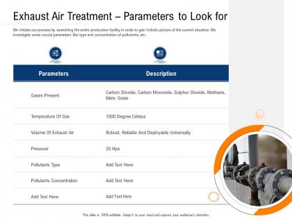 Clean technology exhaust air treatment parameters to look for ppt smartart