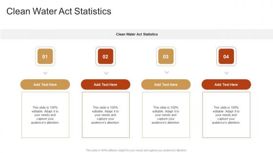 Clean Water Act Statistics In Powerpoint And Google Slides Cpb
