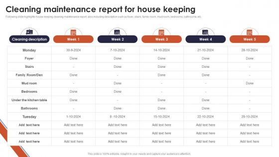 Cleaning Maintenance Report For House Keeping
