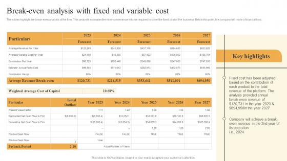 Cleaning Services Business Plan Break Even Analysis With Fixed And Variable Cost BP SS