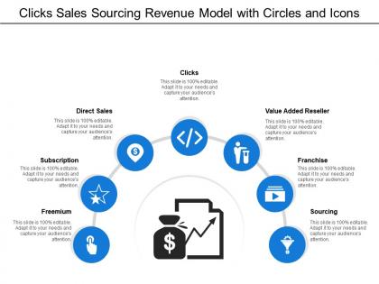 Clicks sales sourcing revenue model with circles and icons