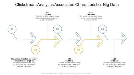 Clickstream Analytics Associated Characteristics Big Data In Powerpoint And Google Slides Cpb