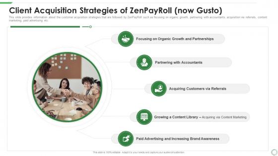 Client acquisition strategies of zenpayroll now gusto ppt professional background images