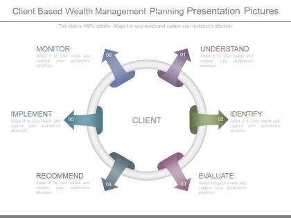 Client based wealth management planning presentation pictures