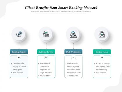 Client benefits from smart banking network