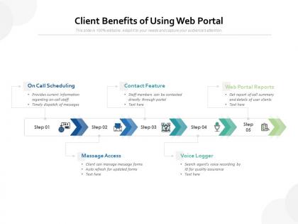 Client benefits of using web portal