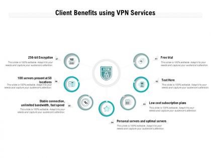 Client benefits using vpn services