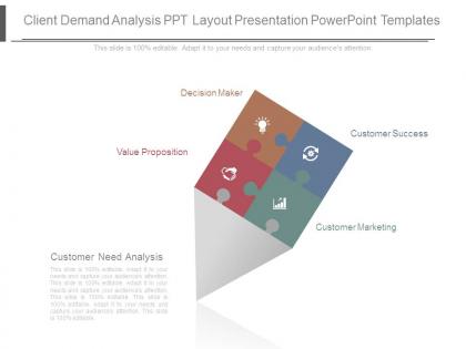 Client demand analysis ppt layout presentation powerpoint templates