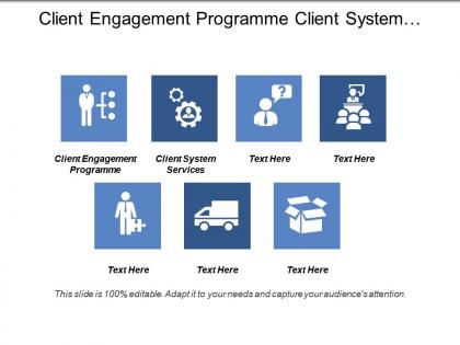 Client engagement programme client system services corporate performance management cpb