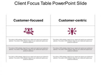 Client focus table powerpoint slide