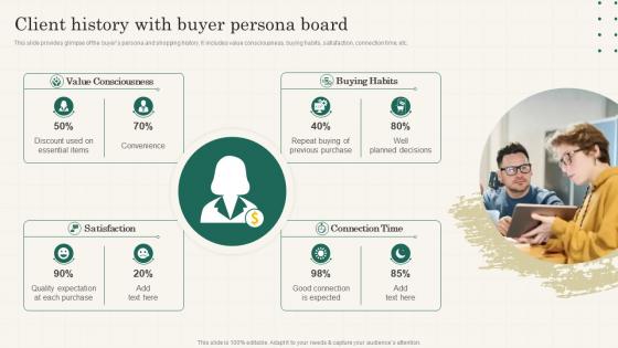 Client History With Buyer Persona Board