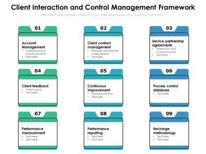 Client interaction and control management framework