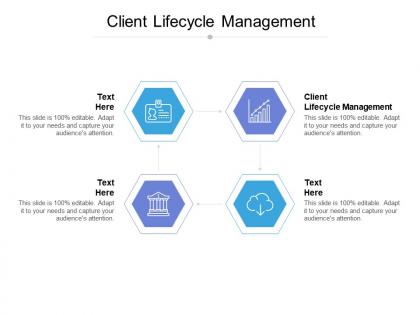 Client lifecycle management ppt powerpoint presentation outline deck cpb