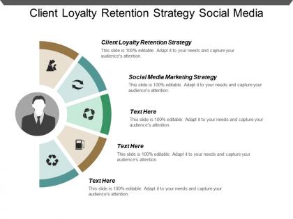 Client loyalty retention strategy social media marketing strategy cpb