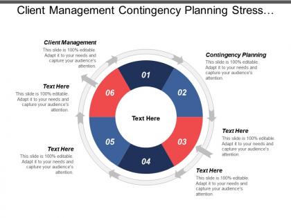 Client management contingency planning stress reducing techniques sustainable growth