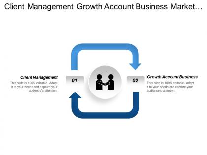 Client management growth account business market awareness promotion