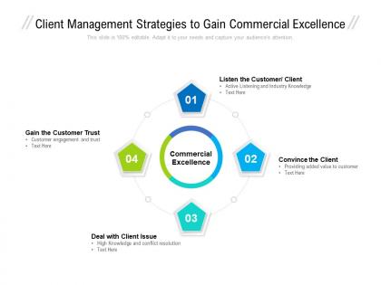 Client management strategies to gain commercial excellence
