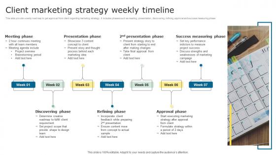 Client Marketing Strategy Weekly Timeline