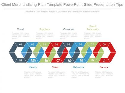 Client merchandising plan template powerpoint slide presentation tips