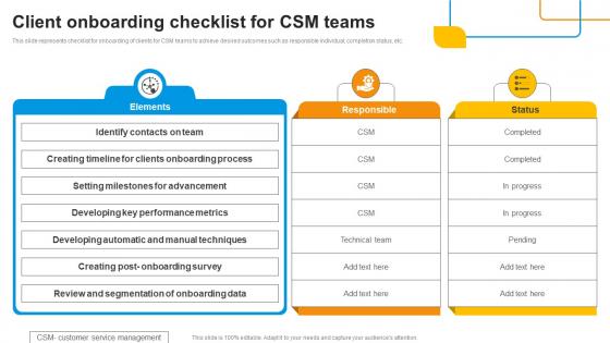 Client Onboarding Checklist For CSM Teams