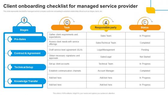 Client Onboarding Checklist For Managed Service Provider