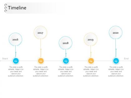 Client onboarding process automation timeline ppt powerpoint presentation microsoft