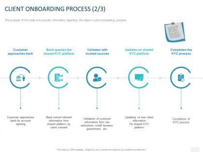 Client onboarding process customer ppt powerpoint presentation styles example