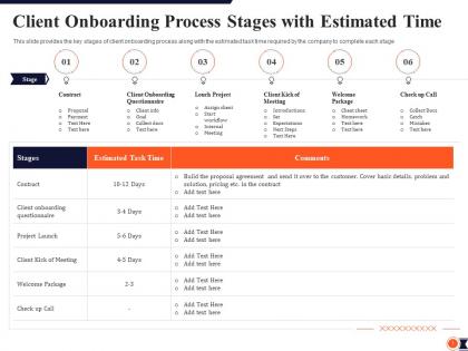 Client onboarding process stages with estimated time process redesigning improve customer retention rate