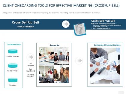 Client onboarding tools for effective marketing cross up sell ppt powerpoint presentation styles