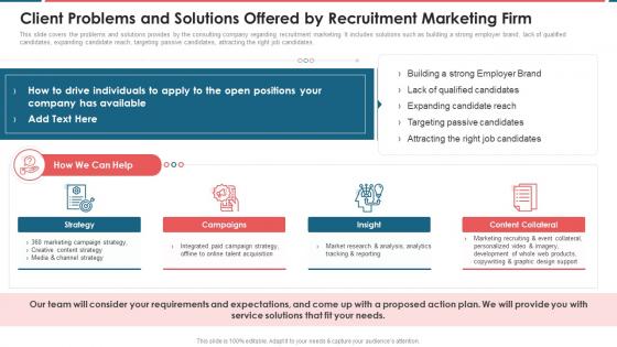 Client Problems And Solutions Offered By Recruitment Marketing Firm Recruitment Marketing