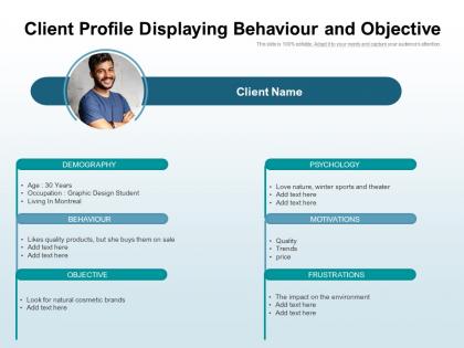 Client profile displaying behaviour and objective