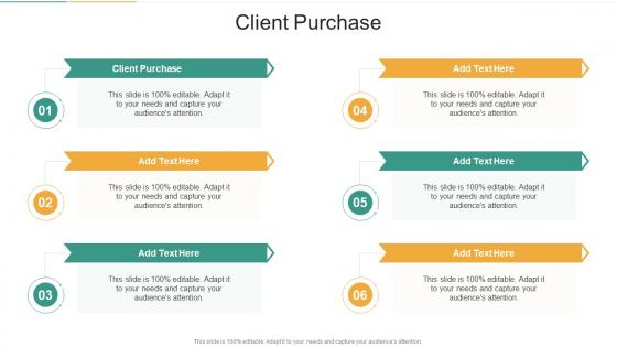 Client Purchase In Powerpoint And Google Slides Cpb