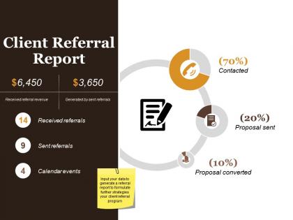 Client referral report powerpoint presentation templates