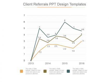Client referrals ppt design templates