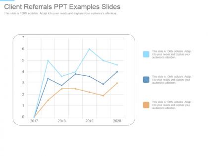 Client referrals ppt examples slides