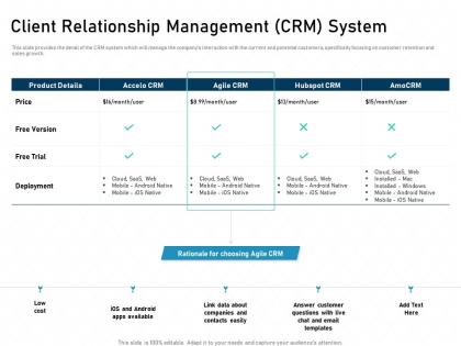 Client relationship management crm system ios native powerpoint presentation skills