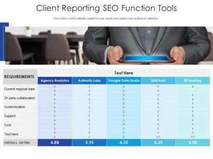 Client reporting seo function tools