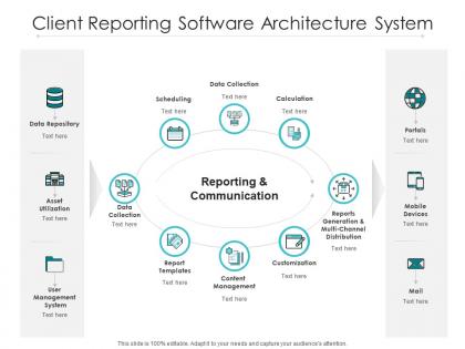 Client reporting software architecture system