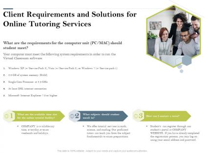Client requirements and solutions for online tutoring services r217 ppt powerpoint presentation icon